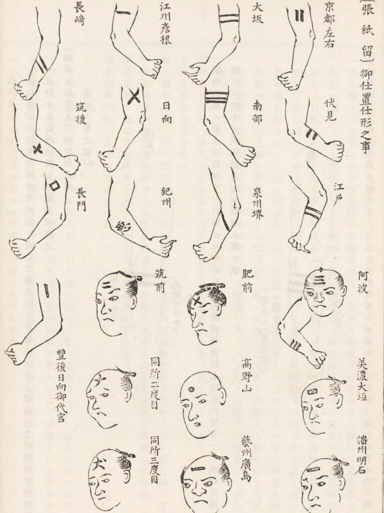 Various tattoo punishments from the Edo period (Kojiruien)