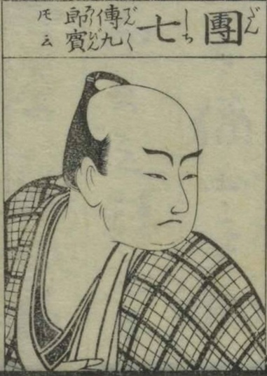 國七 僥九（Bunshichi & Gyouku）The Duo Style Named for Legendary PlayboysReferring to two notorious fashionable figures, this look combines flair and mischief. The hairline is shaped more aggressively, the sideburns flared, and the topknot sits confidently upright — ideal for attracting attention in Yoshiwara.