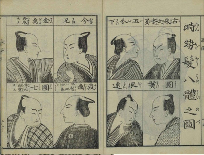 "Tosei Fuzoku Tsu" (owned by the Nara Women's University Academic Information Center) Source: National Book Database