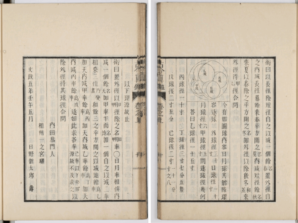 Digital archive of "Kokin Sankan" held at the Kyoto University Graduate School of Science Mathematics Department Library