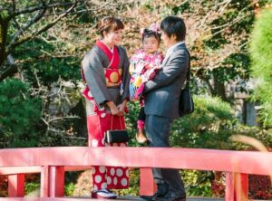 shichigosan